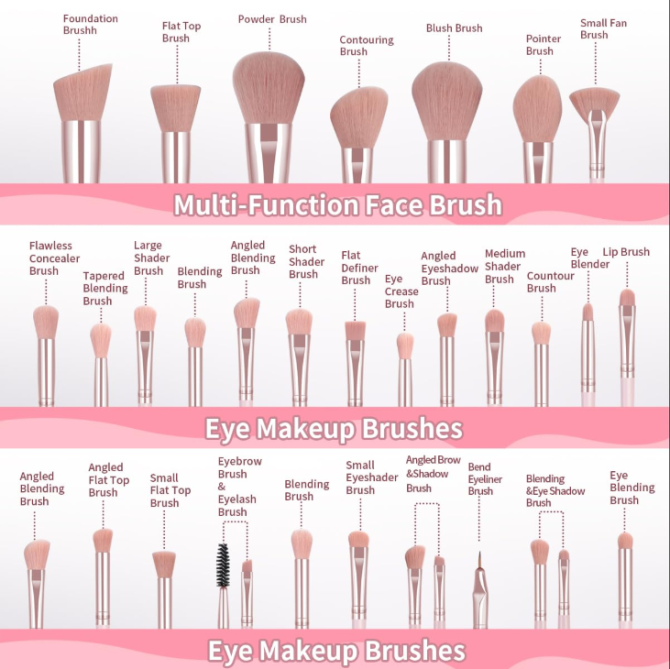 MAANGE Makeup Brushes 49 Pcs Makeup Kit, Multi-functional Makeup Tool Set with Makeup Brush Foundation Brush Make up Brushes Set (Black, 49 Piece Set) - Image 3