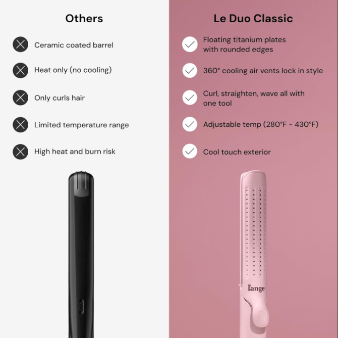 L'ANGE HAIR Le Duo Grande 360° Airflow Styler | 2-in-1 Curling Wand & Titanium Flat Iron Professional Hair Straightener and Curler with Cooling Air Vents to Lock in Style | Adjustable Temp (Blush) - Image 6
