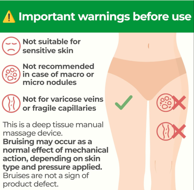 TESMED Cellulite Manual Massager : Made in Italy, Patented with Converging & Diverging Roller Technology. Anti Cellulite Roller for Thighs and Buttocks - Image 4